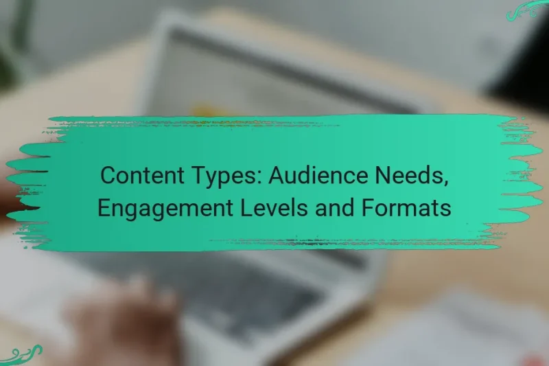Tipuri de conținut: Nevoi ale audienței, niveluri de implicare și formate